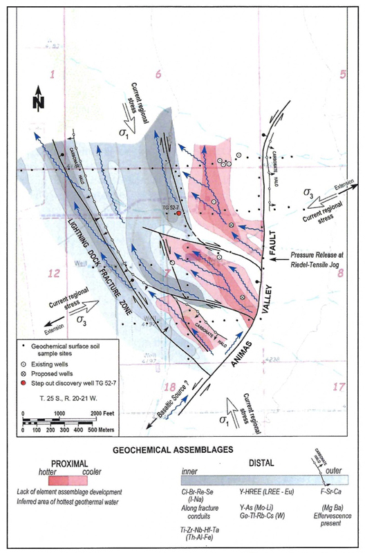 Figure 11: Lightening Dock Geothermal Resource Area New Mexico fluid flow and fractionation model showing geochemical vectoring assemblages. Wavy arrows show direction of flow